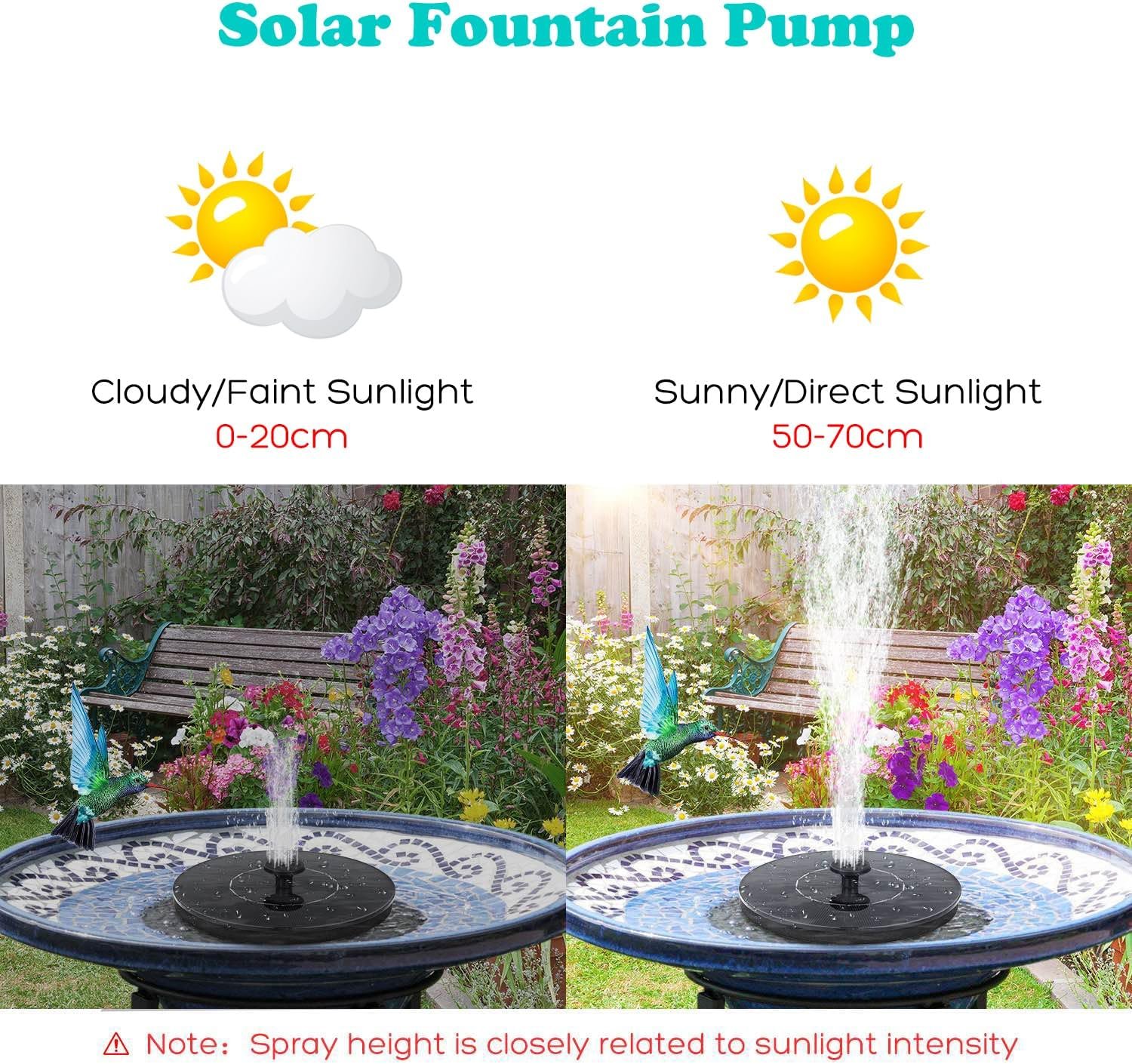 Solar Garden Fountain - Image 4